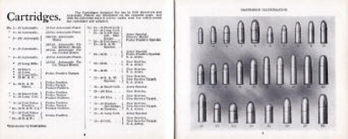  colt cartridges and gun type of each caliber