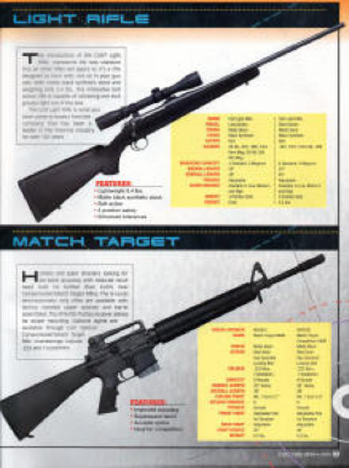 3x9x40 scope in the 1999 Colt Buyer's Guide