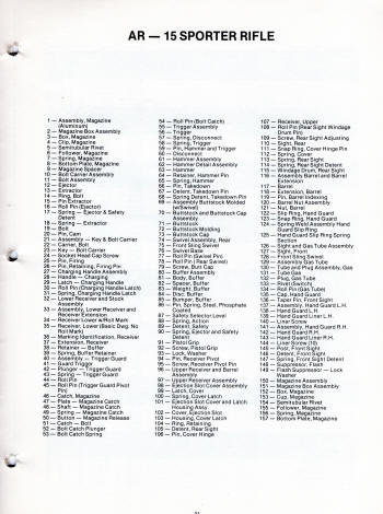 colt parts list-b