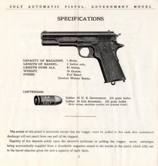 Colt .45 Government Model 1911 image