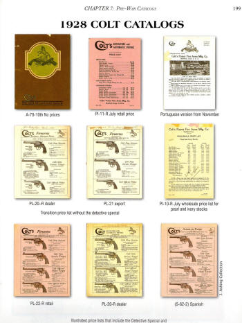 Ogle's colt books for 1928